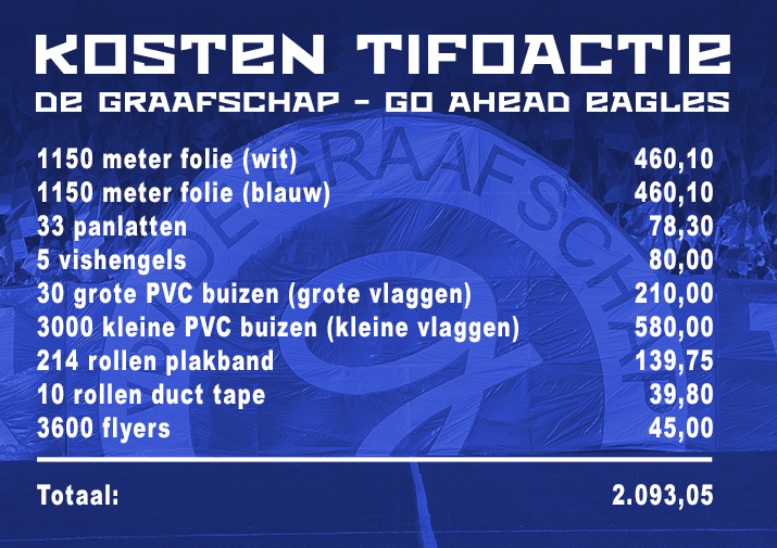 kostengragae1
